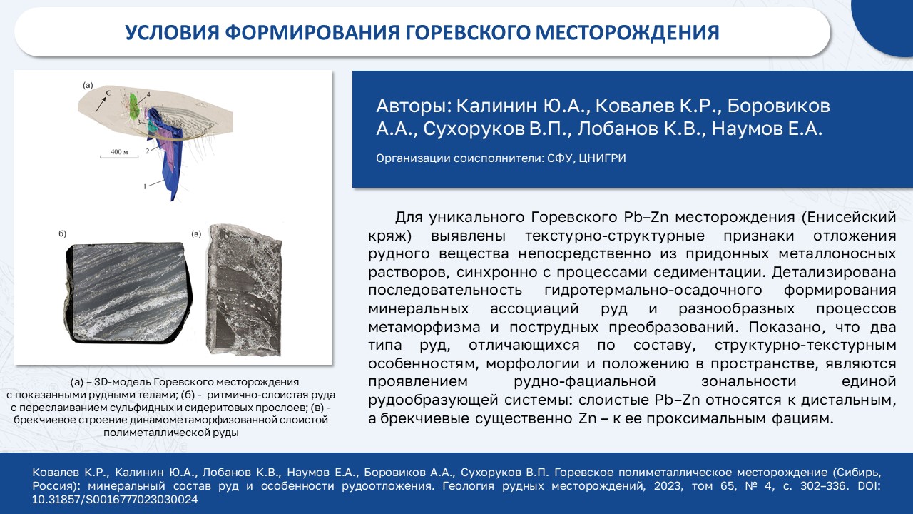 Обнаженная Алена Алымова 