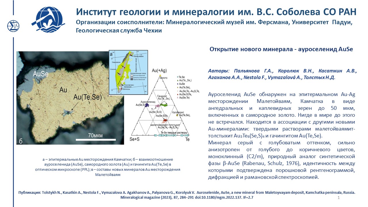 Достижения 2023 211