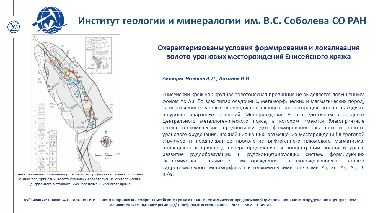 Достижения 212 2023 1