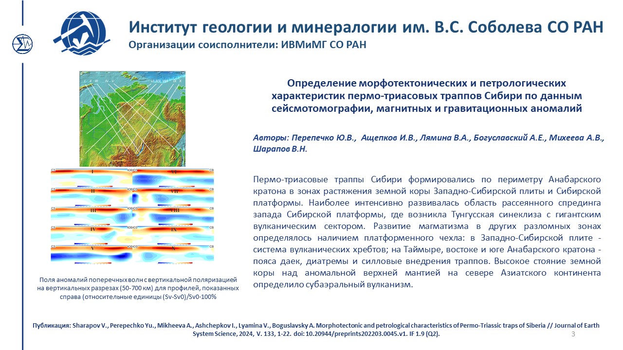 Достижения 2023 213