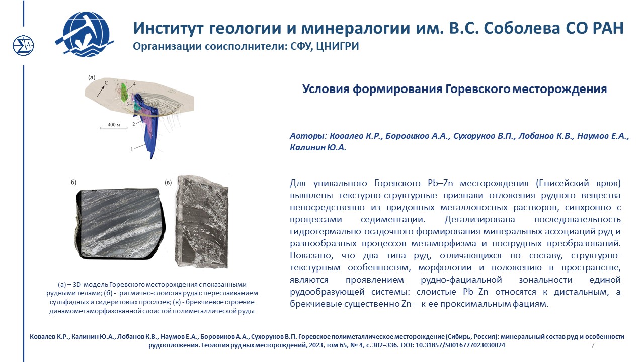 Достижения 217 2023
