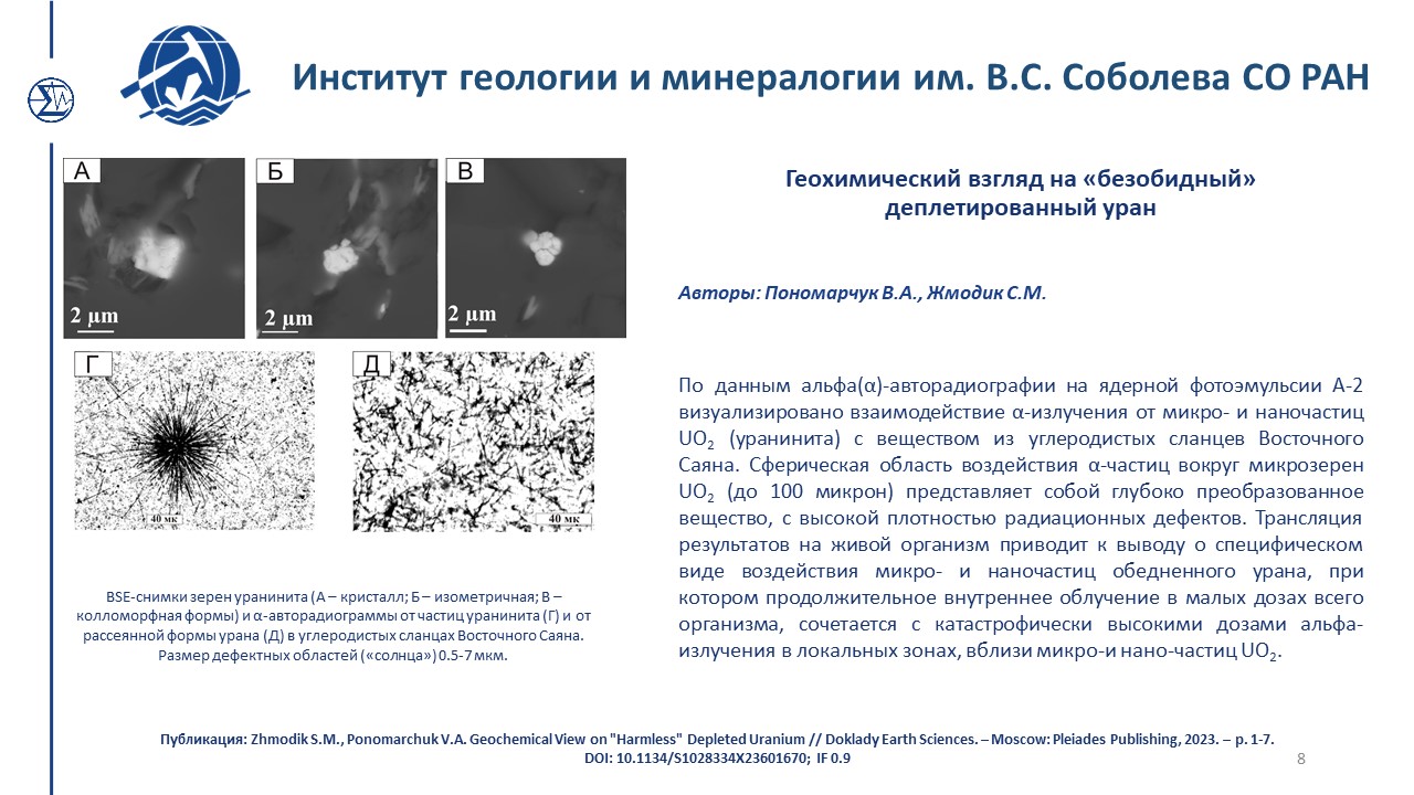 Достижения 218 2023