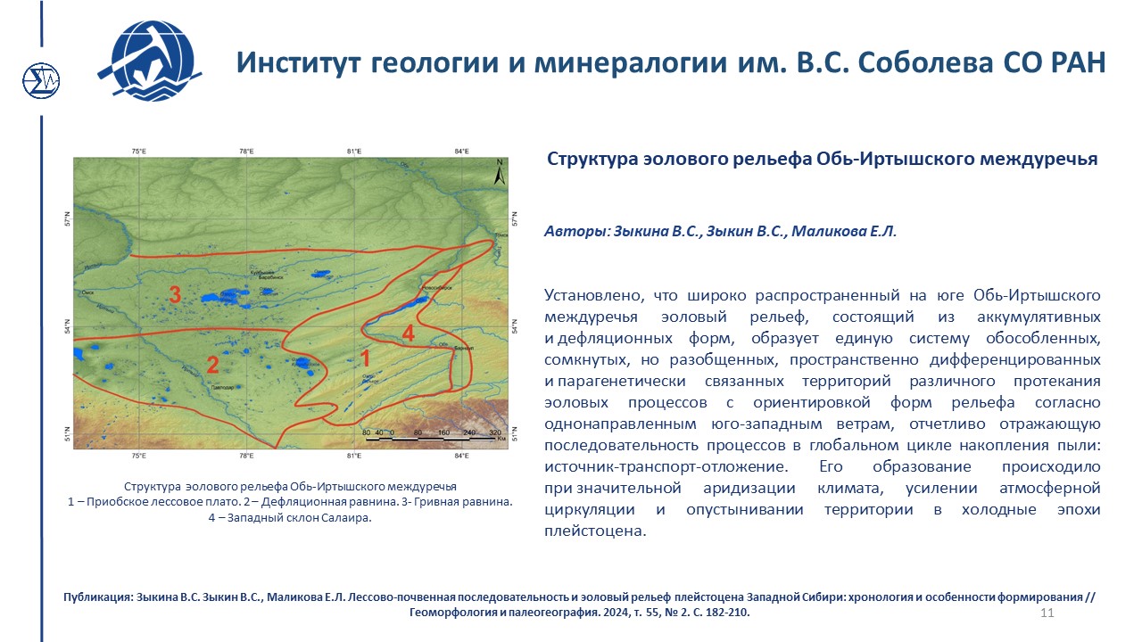 Достижения 224 2024
