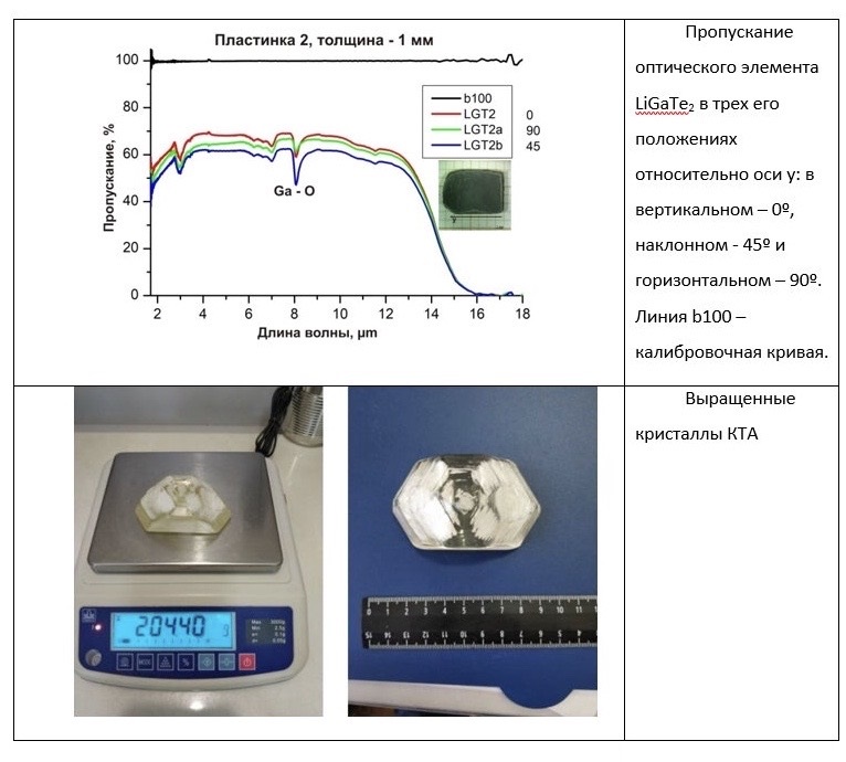 CR JDS-DA-20 High Precision Scale 0.001g - RI e-Cig & Vapes