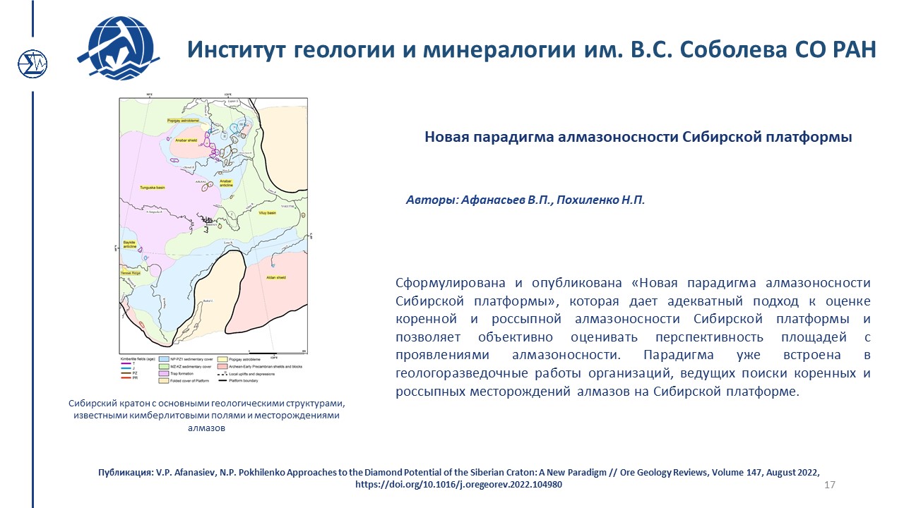 Достижения 449 2022