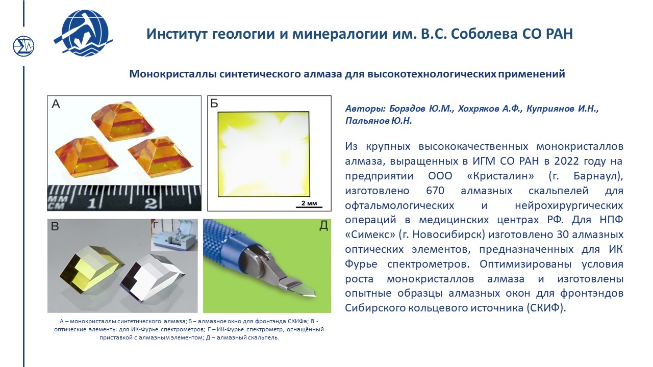 Достижения 453 2022 1