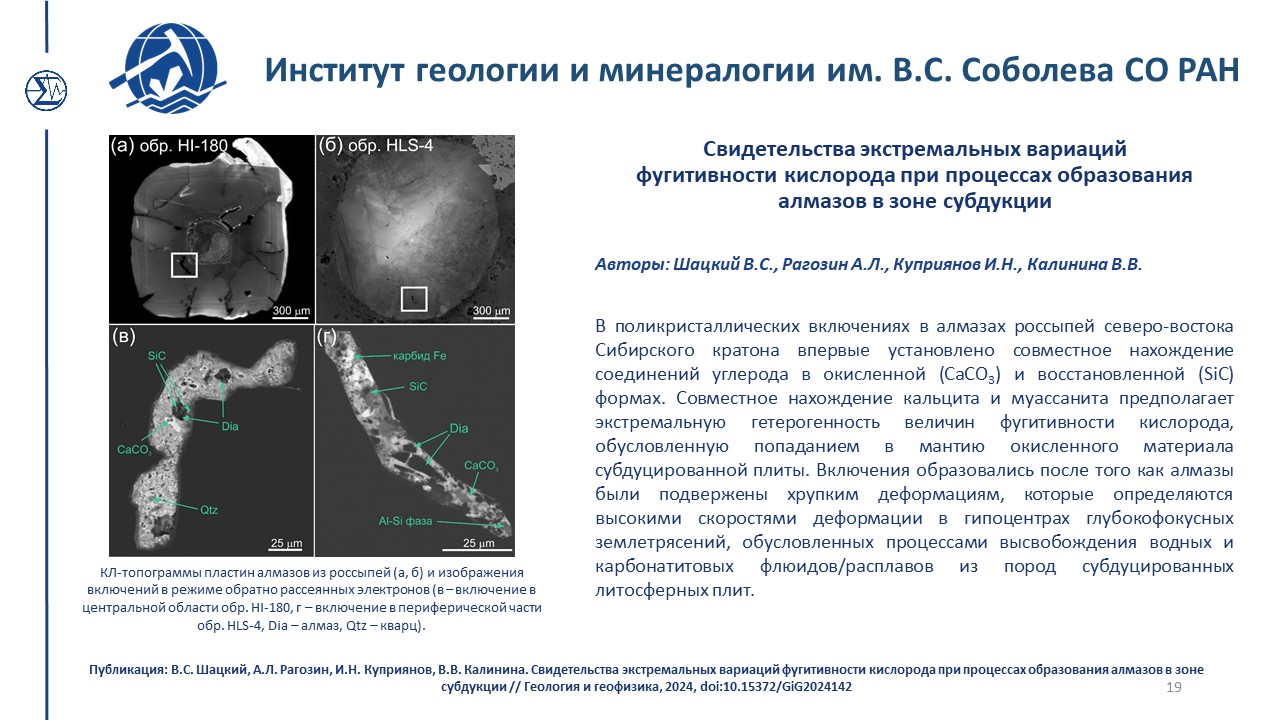 Достижения 453 2024