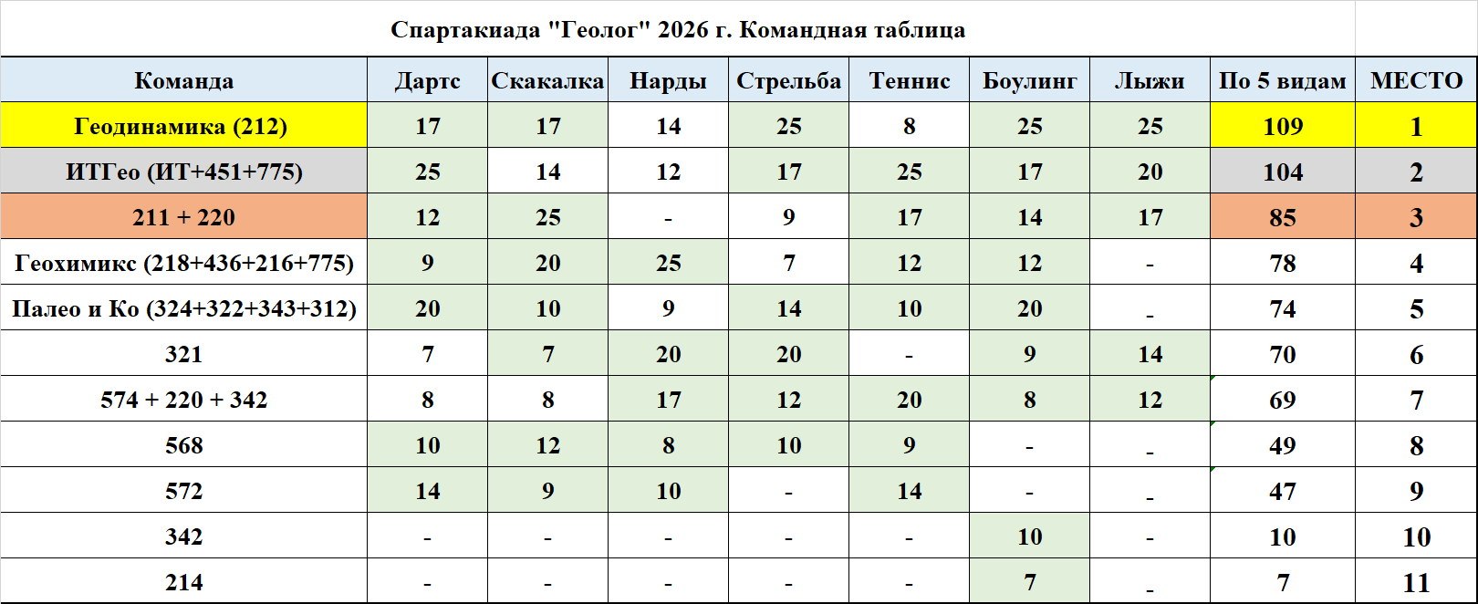 photo 5359467192652600688 w