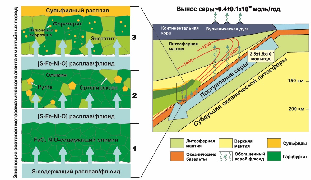 2016 10 12 bataleva1